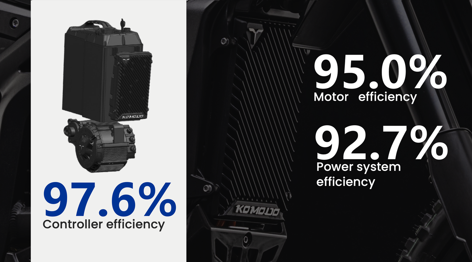 https://us-talaria.com/wp-content/uploads/2025/08/imgi_23_Komodo_Powertrain_RS.png